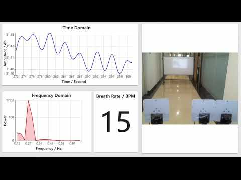 Exploring LoRa for Long-range Through-wall Sensing