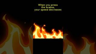 Negative Acceleration vs Retardation – Explained in 60 seconds