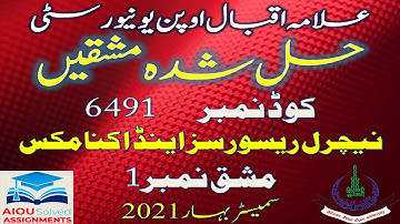 AIOU Solved Ass | 6491 | PAKISTAN STUDIES-IV (CONTENT MAJOR) | Assignment No 1 | B.Ed | Spring 2021