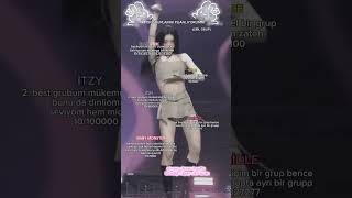 Şfet Çyicemabinettt