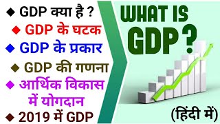 5.GDP Full Concept | GDP in hindi | GDP kya hai | Economics in hindi | Study91 Economics