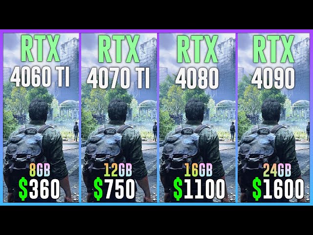 RTX 4060 TI vs RTX 4070 TI vs RTX 4080 vs RTX 4090 - Test in 15