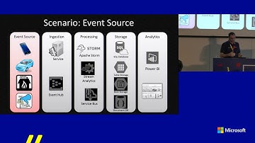 TechDays 2017 - Alan Smith - In Depth: Building a Telemetry Pipeline