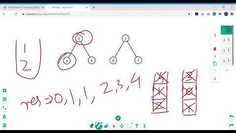 All Elements in Two Binary Search Trees   LeetCode   2020 08 12