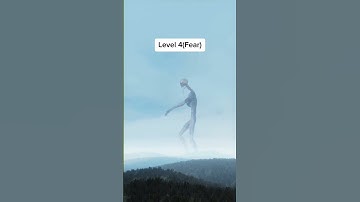 MEGALOPHOBIA TEST (PART 4)