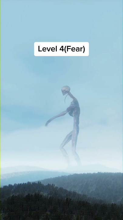 MEGALOPHOBIA TEST (PART 4)