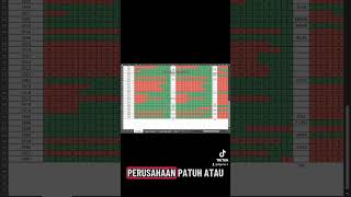 Purposive sampling seleksi sampel perusahaan terbuka data sekunder bursa efek Indonesia