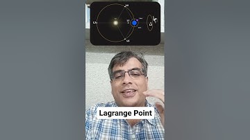 What is lagrange point | Aditya L1 aerospace program of India | ISRO