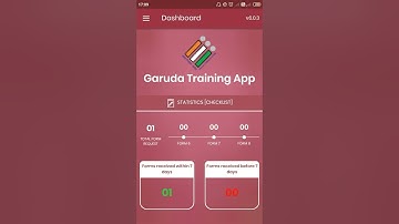HOW TO LINK AADHAAR NUMBER WITH VOTER CARD BY GARUDA APP.