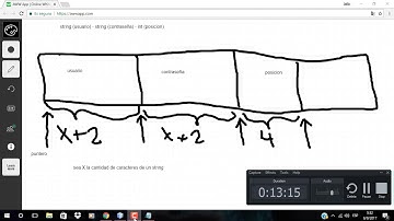 Login en Java utilizando RandomAccessFile