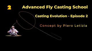 Celebrity Easy-Going Complex Casting – Example 2: Mid-Air Mending 'Vertical Configuration' Wealth