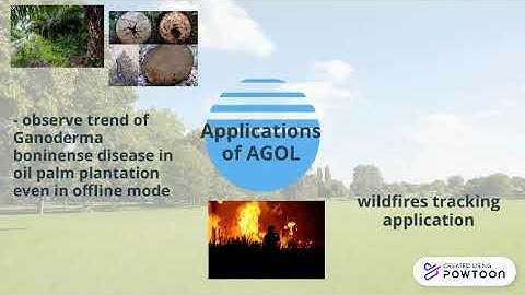 ARC 2020 - TLS  Data Integration with ArcGIS Application for Oil Palm Management