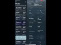 Severe thunderstorm warning (isolated thunderstorms) iOS weather app