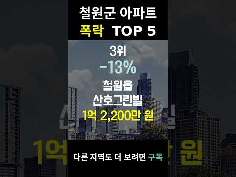 강원 철원군 아파트 폭락? TOP5 알려드림!