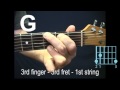 For The Absolute Beginner Guitarist: The Nine Essential Guitar Chords You Must Know Lesson