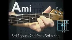 For The Absolute Beginner Guitarist: The Nine Essential Guitar Chords You Must Know Lesson