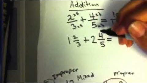 Math Tutorials: Adding and Subtracting fractions for beginners