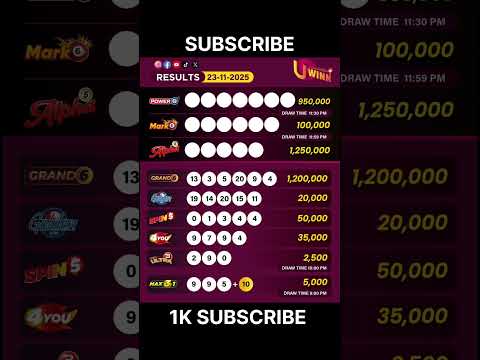 Uwinn Lottery Result Today 23 11 2025 Power7 Grand6 Spin5 4you M