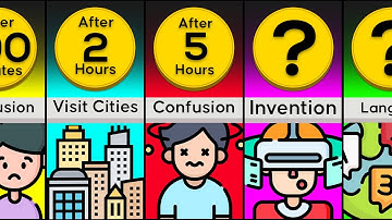 Timeline: What Would Happen If You Awoke In Another Universe?