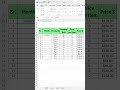Fill Series Excel Trick: Save Time and Be More Productive