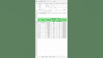 Fill Series Excel Trick: Save Time and Be More Productive