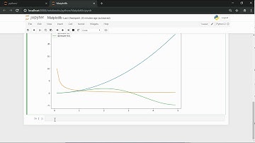 Построение графиков в MatplotLib 3 (Практикум по математике и Python)