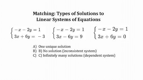 The Types of Solutions to a Linear Systems with Two Equation and Two Variables