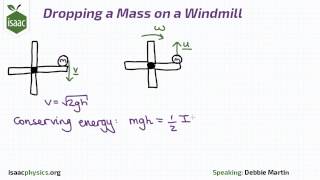 Dropping a Mass on a Windmill - Part B - Angular Motion Level 6
