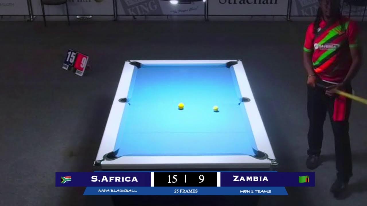 All Africa Pool Association | Mens Teams