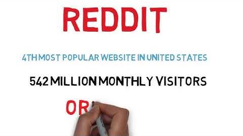 No Need To Buy Reddit Upvotes We Can Help You ( Best Reddit Marketing )