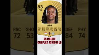 Best LB’s for FC 26 career mode! #fc26 #fc #careermodefc26 #easportsfc #gaming #gamingshort #viral