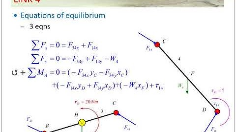 Week11_03 Chap 14 Static Force Analysis Using Free-Body Diagrams (II)