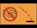 திங்கள் கிழமை 02-Mar-2026 Stock Market எப்படி ஓபன் ஆகும்? | Gap Down? Ajay Bagga சொல்வது என்ன?