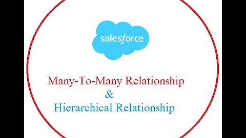 Hierarchical Relationship And Many-To-Many Relationship
