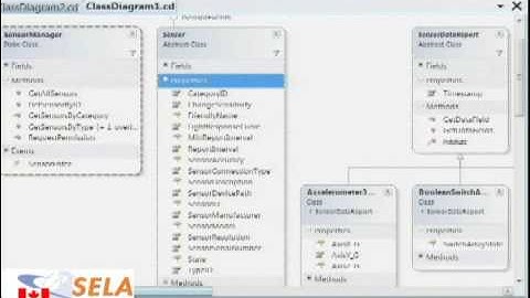 Windows 7 - Sensor & Location Platform - Alon Fliess @ SELA Webinar