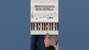Every Good Boy Does Fine - Read the Treble Clef, pt. 1