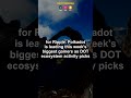 Coins To Watch This Week | Top Crypto Coins to Watch This Week with Market Trends & Hidden Gems