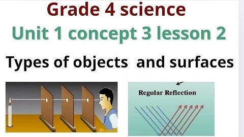 Grade 4 science unit 1 concept 3 lesson 2 type of objects and surfaces Marwa Elaraby 2026