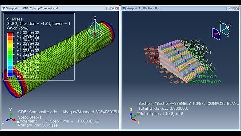 Abaqus getting started for beginners #6 :static analysis of Hollow Composite layup pipe