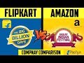 Flipkart VS Amazon Which is better in India | Amazon sale vs Flipkart sale 2020