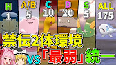 ポケモン剣盾 弱点が一番少ないポケモン達 を使えば きっと強いに決まってるはず 弱点で落ちない堅牢さと等倍受けの難しさ ボイスロイド ゆっくり実況 Youtube ポケモン剣盾 弱点が一番少ないポケモン達 を使えば きっと強いに決まってるはず 弱点で落ちない堅牢さと等倍受けの難しさ ボイスロイド ゆっくり実況 Youtube
