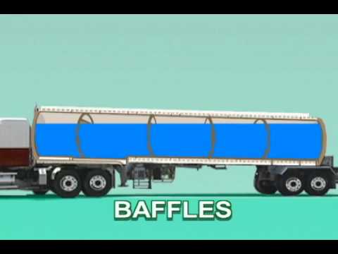 tankers animation tanks principles