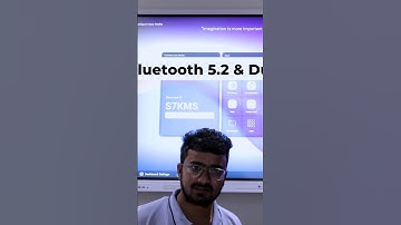 Cybernetyx Eyeris ai digital board features #aidigitalboard  #bestaidigitalboard #shorts #tech #ai