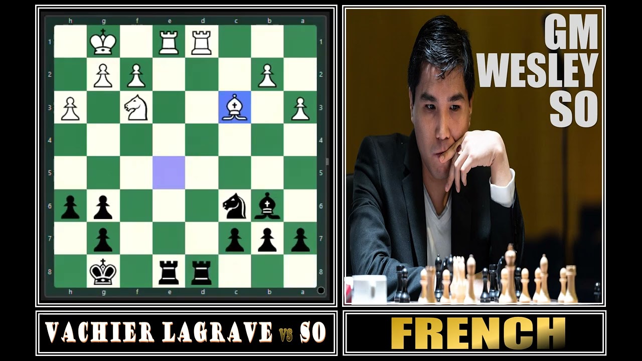 Chess Review: Gm Wesley So - French Defense 