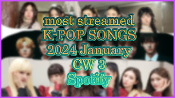 MOST STREAMED KPOP SONGS 2024 ON SPOTIFY ! (JANUARY | CW 3)