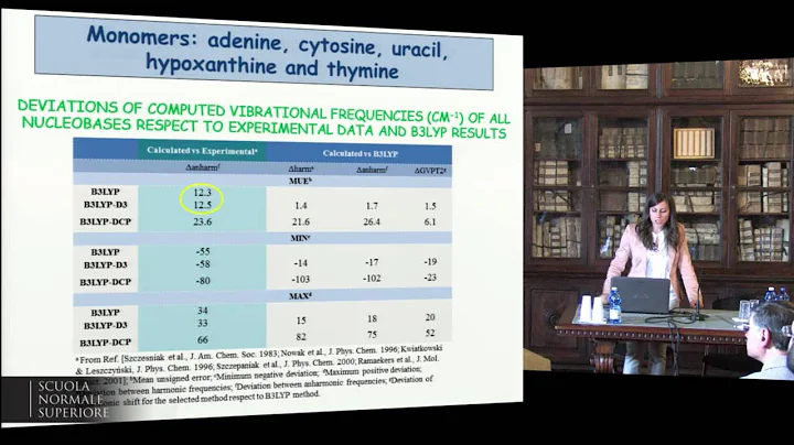 Teresa Fornaro, Computational spectroscopy studies...