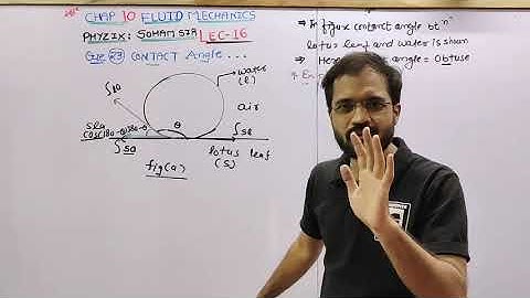 CLASS 11 CHAPTER 10 PHYSICS LECTURE 16 BY SOHAM SIR AARADHHYA CLASSES ENGLISH MEDIUM
