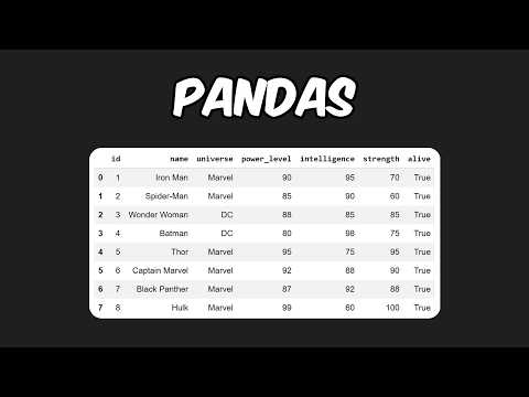 Pandas In 60 Seconds