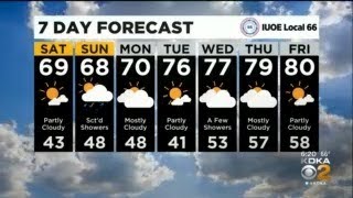KDKA-TV Evening Forecast (5/14)