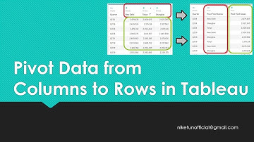 How to Pivot Data from Columns to Rows in Tableau? Simplified eg| 2 min Topics| Tech talk with Niket
